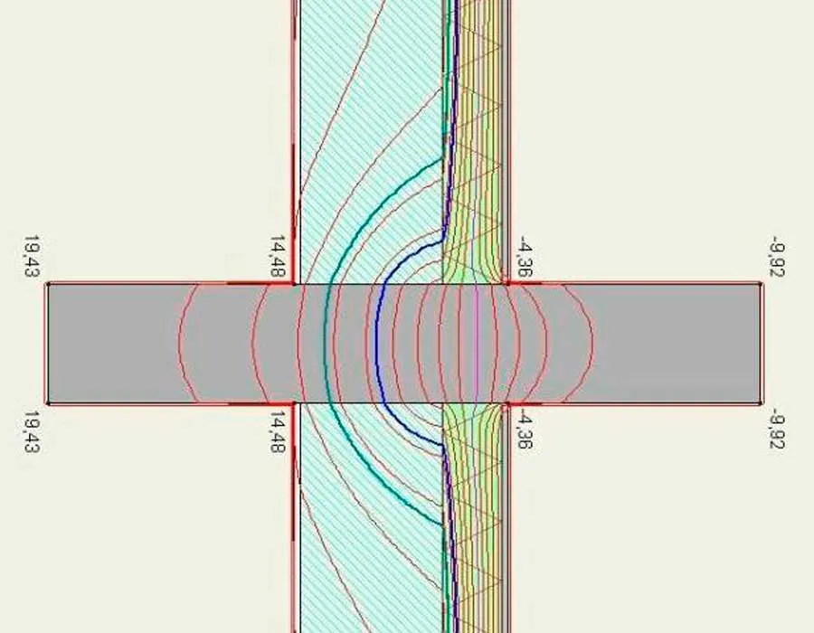 Diagrama térmico de la unión entre un muro y una losa, con las líneas de temperatura curvadas en el encuentro
